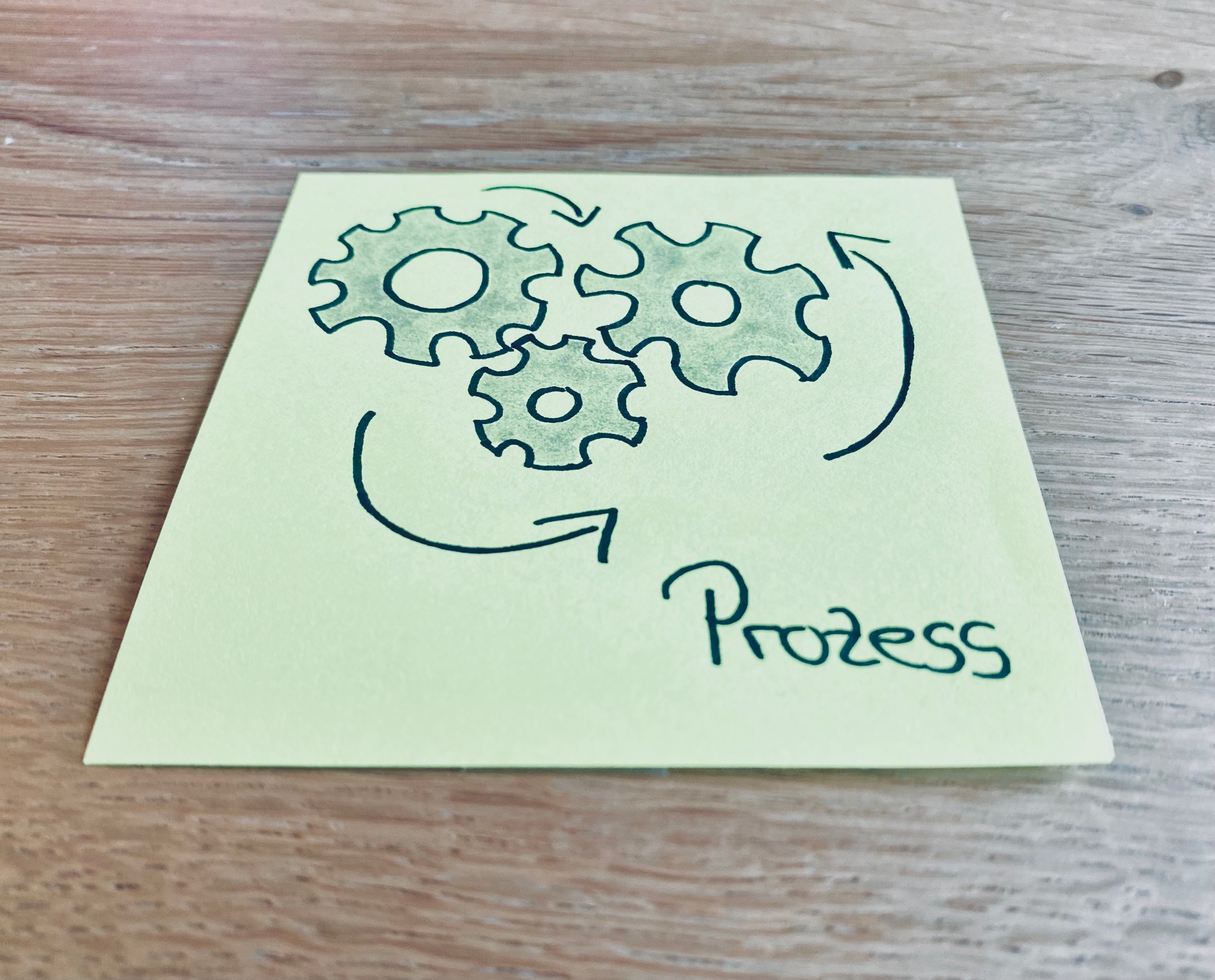 Post it mit einer Prozess Zeichnung