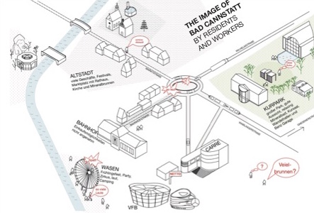 Kiezpiloten - Reality-Based Learning for Urban Transformation 