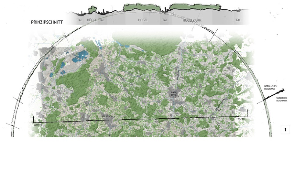 Graphisches Bild von Landschaftarchitektur